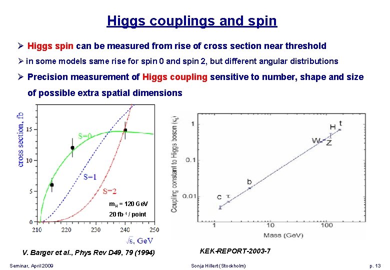 Higgs couplings and spin Ø Higgs spin can be measured from rise of cross