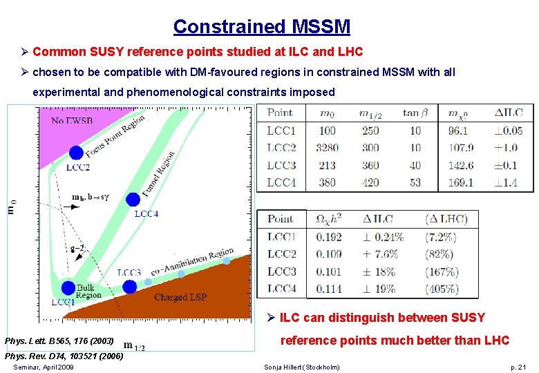 Constrained MSSM Ø Common SUSY reference points studied at ILC and LHC Ø chosen