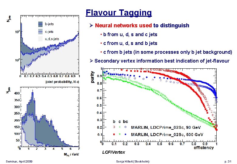 Flavour Tagging Ø Neural networks used to distinguish • b from u, d, s