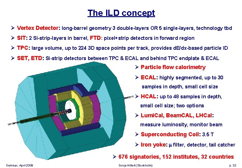 The ILD concept Ø Vertex Detector: long-barrel geometry 3 double-layers OR 5 single-layers, technology