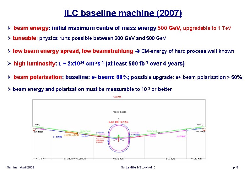 ILC baseline machine (2007) Ø beam energy: initial maximum centre of mass energy 500