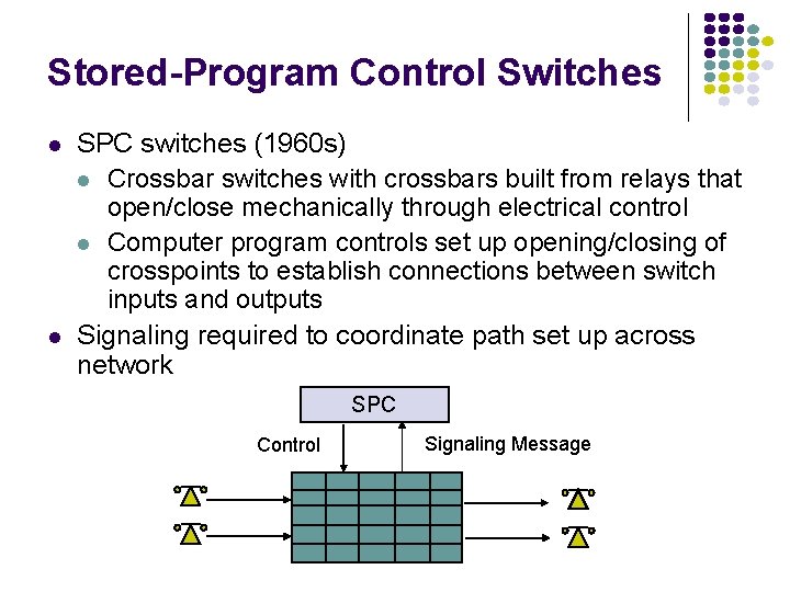 Stored-Program Control Switches l l SPC switches (1960 s) l Crossbar switches with crossbars