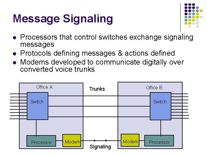 Message Signaling l l l Processors that control switches exchange signaling messages Protocols defining