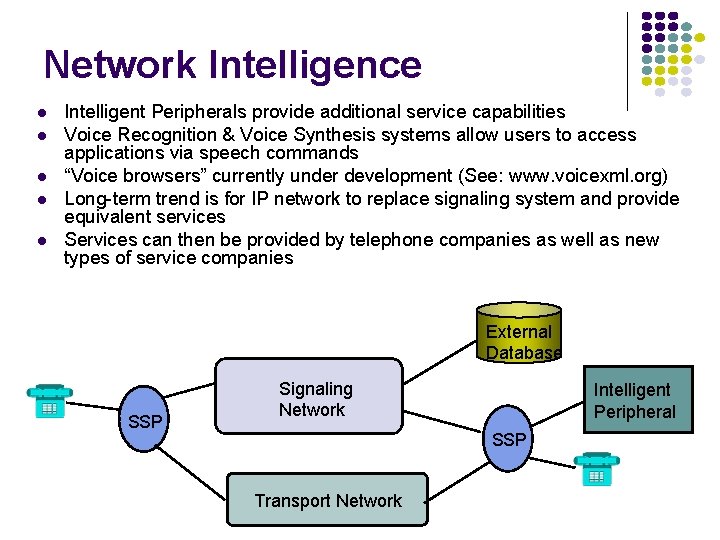 Network Intelligence l l l Intelligent Peripherals provide additional service capabilities Voice Recognition &