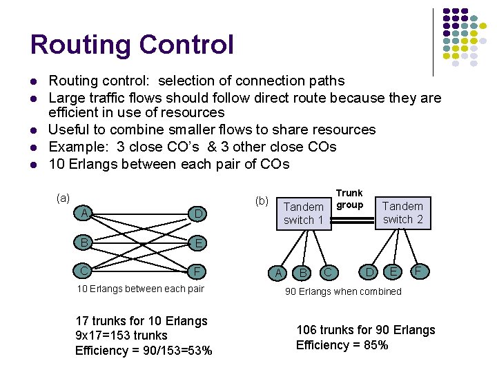 Routing Control l l Routing control: selection of connection paths Large traffic flows should