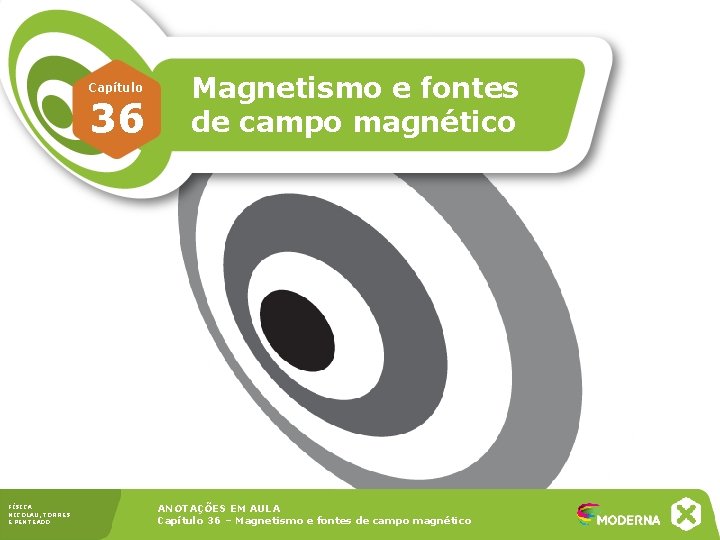 Capítulo 36 FÍSICA NICOLAU, TORRES E PENTEADO Magnetismo e fontes de campo magnético ANOTAÇÕES