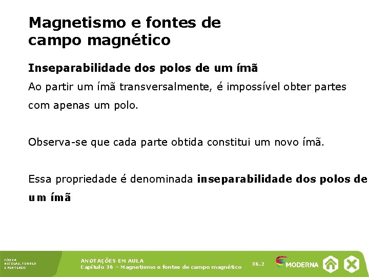 Magnetismo e fontes de campo magnético Inseparabilidade dos polos de um ímã Ao partir