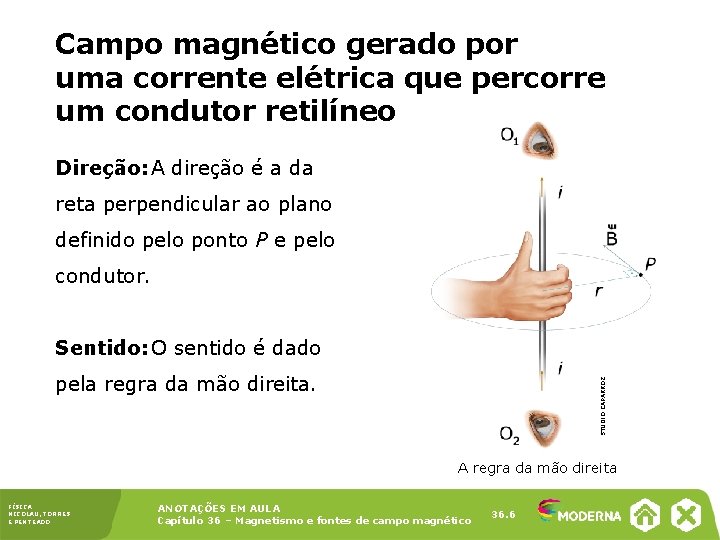 Campo magnético gerado por uma corrente elétrica que percorre um condutor retilíneo Direção: A