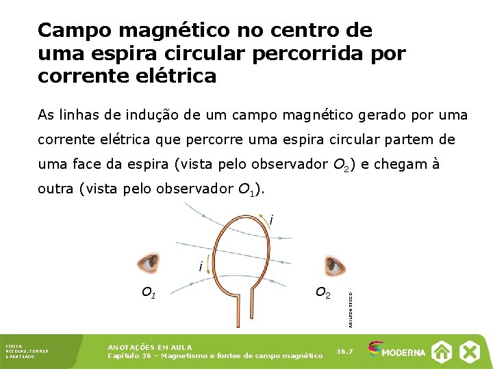 Campo magnético no centro de uma espira circular percorrida por corrente elétrica As linhas
