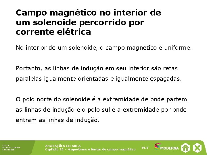 Campo magnético no interior de um solenoide percorrido por corrente elétrica No interior de