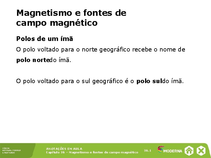 Magnetismo e fontes de campo magnético Polos de um ímã O polo voltado para