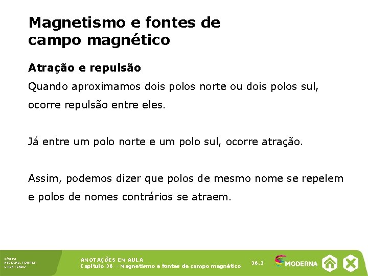 Magnetismo e fontes de campo magnético Atração e repulsão Quando aproximamos dois polos norte