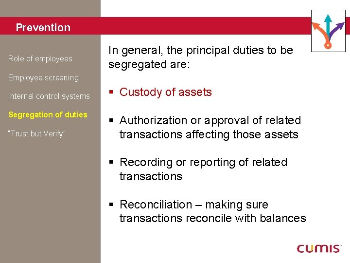 Prevention Role of employees In general, the principal duties to be segregated are: Employee