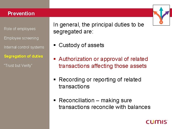 Prevention Role of employees In general, the principal duties to be segregated are: Employee