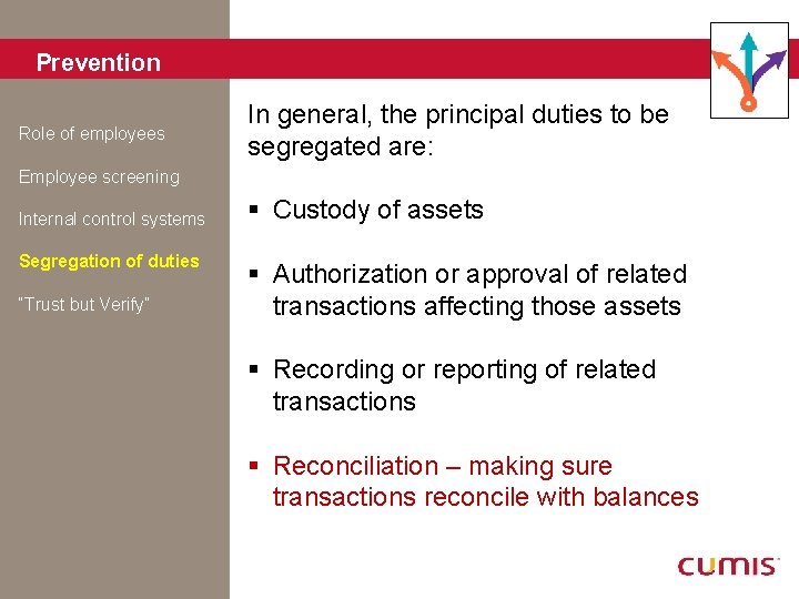 Prevention Role of employees In general, the principal duties to be segregated are: Employee