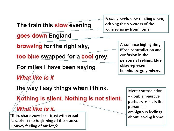 The train this slow evening Broad vowels slow reading down, echoing the slowness of