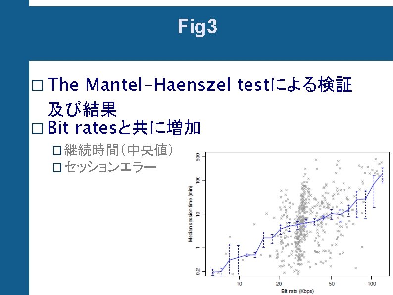 Quantifying Skype User Satisfaction Tomomi 1 Introduction Usi
