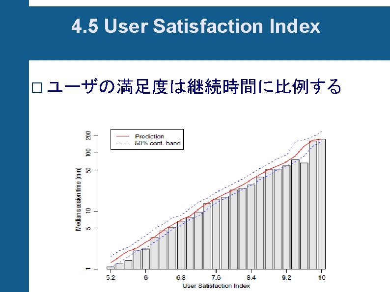 Quantifying Skype User Satisfaction Tomomi 1 Introduction Usi