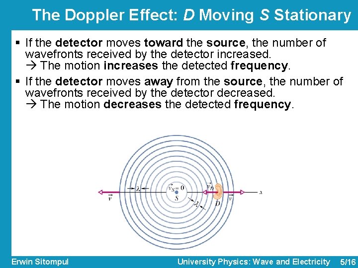 The Doppler Effect: D Moving S Stationary § If the detector moves toward the