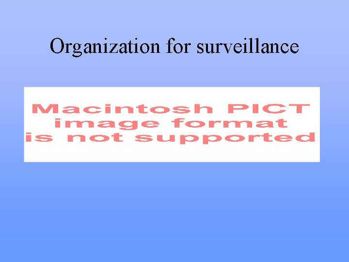 Organization for surveillance 