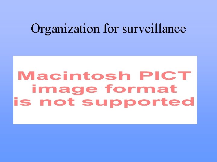 Organization for surveillance 