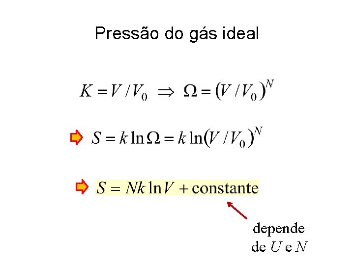 Pressão do gás ideal depende de U e N 