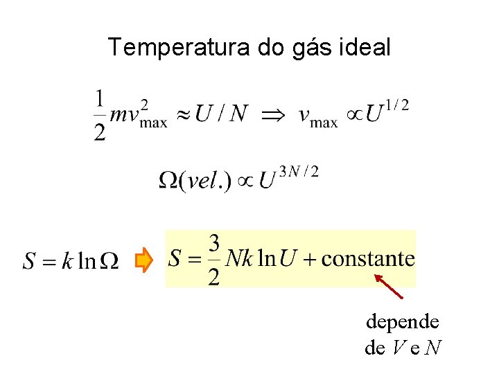 Temperatura do gás ideal depende de V e N 