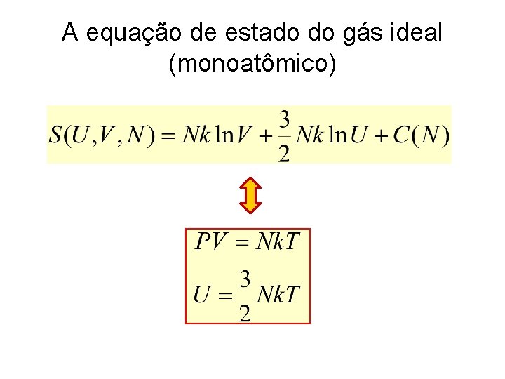 A equação de estado do gás ideal (monoatômico) 