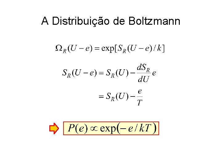 A Distribuição de Boltzmann 