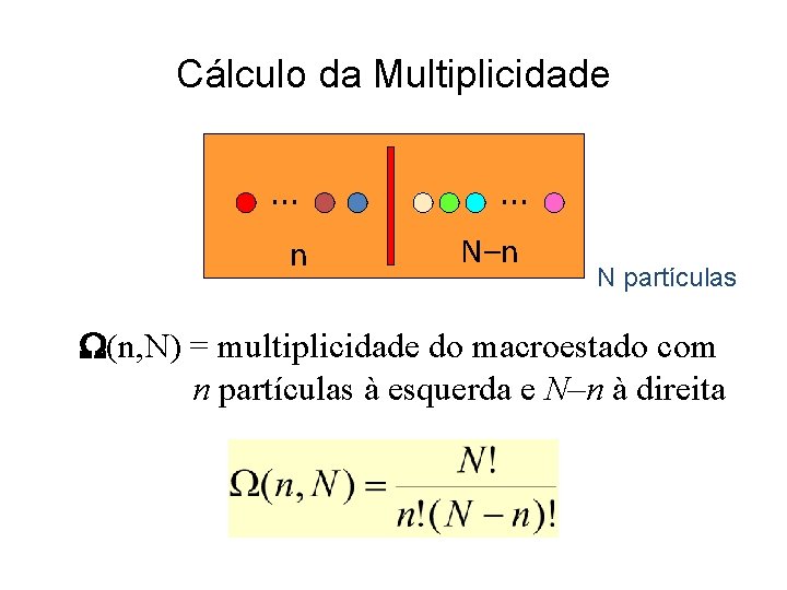 Cálculo da Multiplicidade. . . n N‒n N partículas (n, N) = multiplicidade do