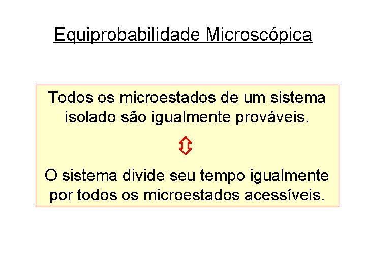 Equiprobabilidade Microscópica Todos os microestados de um sistema isolado são igualmente prováveis. O sistema