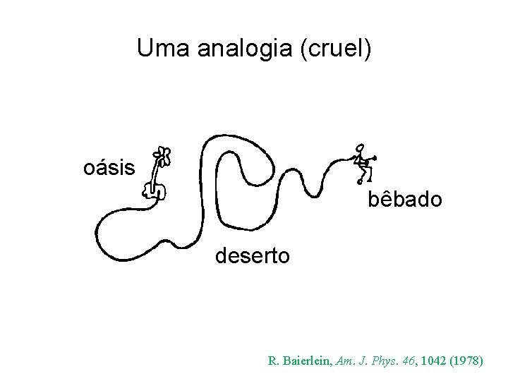 Uma analogia (cruel) oásis bêbado deserto R. Baierlein, Am. J. Phys. 46, 1042 (1978)