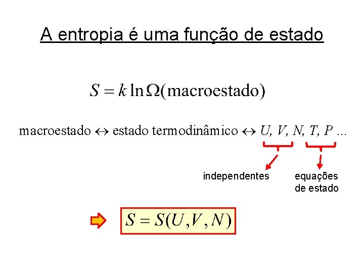 A entropia é uma função de estado macroestado termodinâmico U, V, N, T, P.