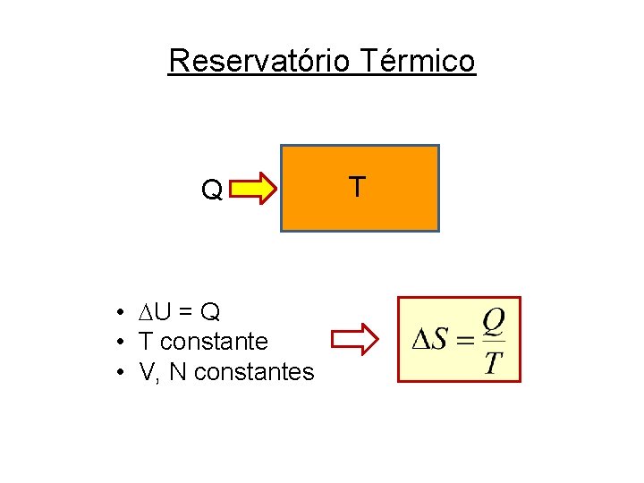Reservatório Térmico Q • U = Q • T constante • V, N constantes
