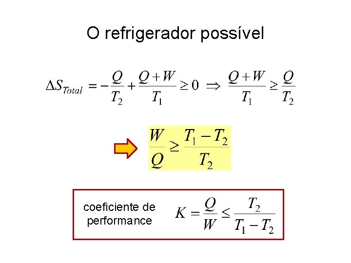 O refrigerador possível coeficiente de performance 