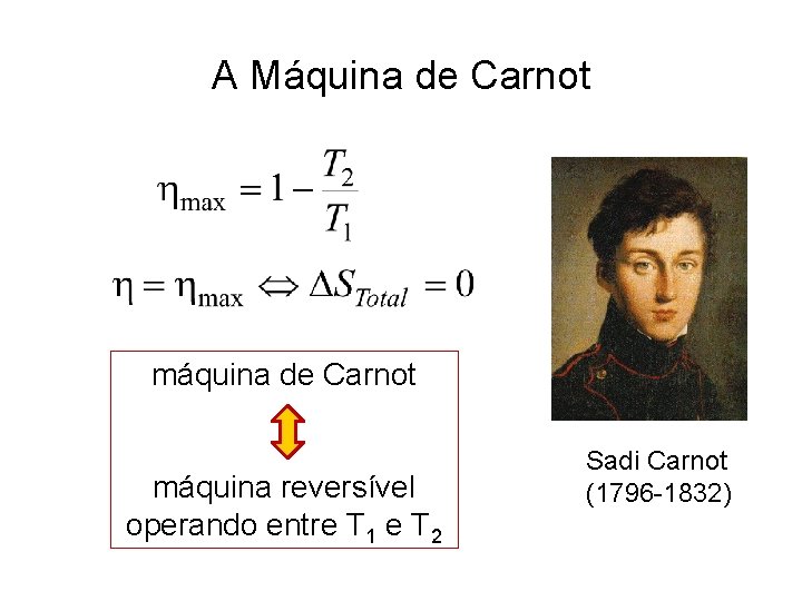 A Máquina de Carnot máquina reversível operando entre T 1 e T 2 Sadi