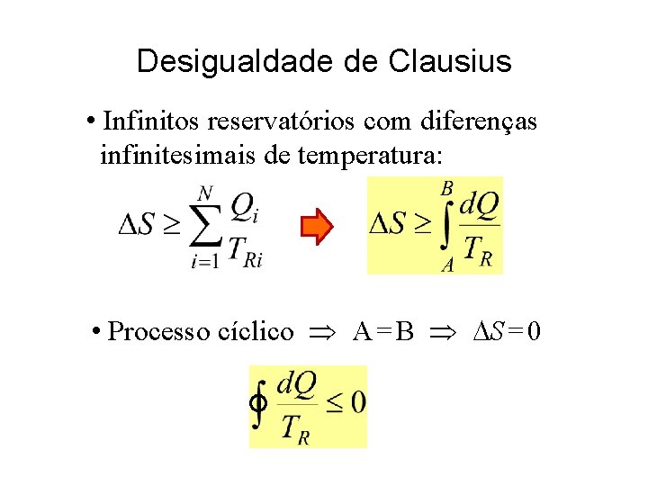 Desigualdade de Clausius • Infinitos reservatórios com diferenças infinitesimais de temperatura: • Processo cíclico