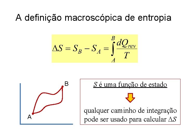 A definição macroscópica de entropia B A S é uma função de estado qualquer