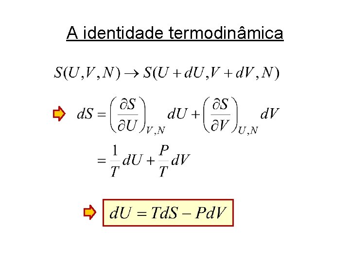 A identidade termodinâmica 