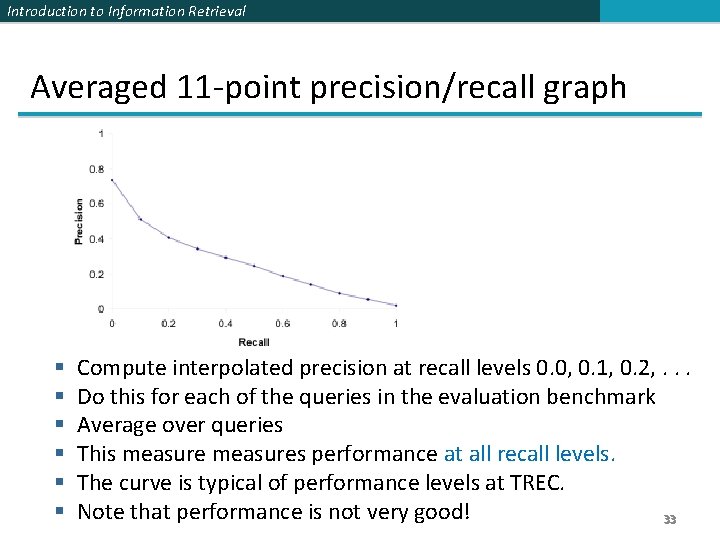 Introduction to Information Retrieval Averaged 11 -point precision/recall graph § § § Compute interpolated