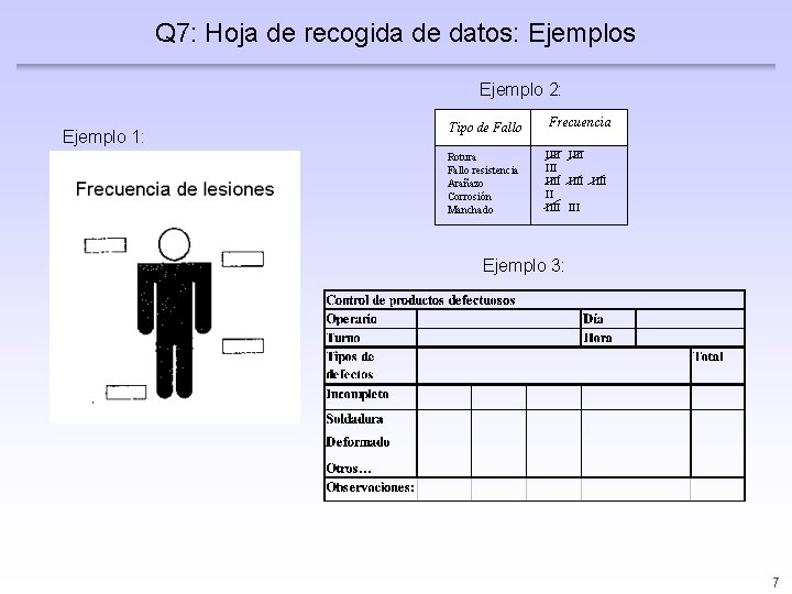 Q 7: Hoja de recogida de datos: Ejemplos Ejemplo 2: Ejemplo 1: Tipo de