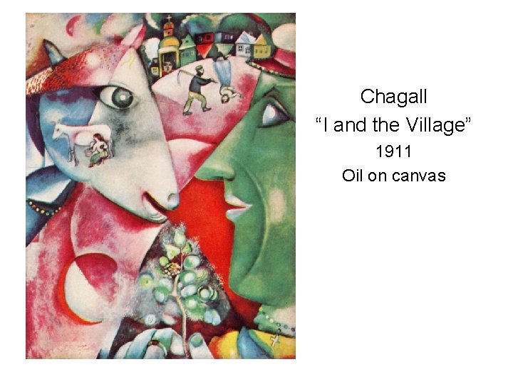 Chagall “I and the Village” 1911 Oil on canvas 
