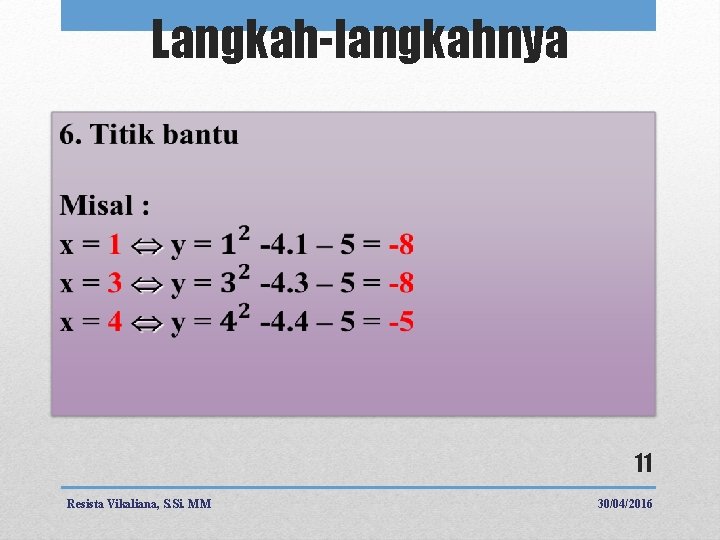 Langkah-langkahnya 11 Resista Vikaliana, S. Si. MM 30/04/2016 