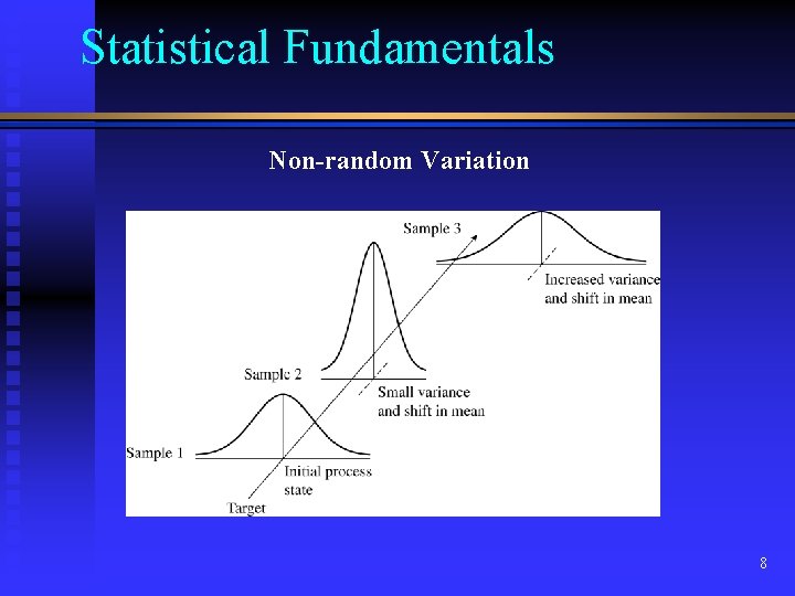 Statistical Fundamentals Non-random Variation 8 