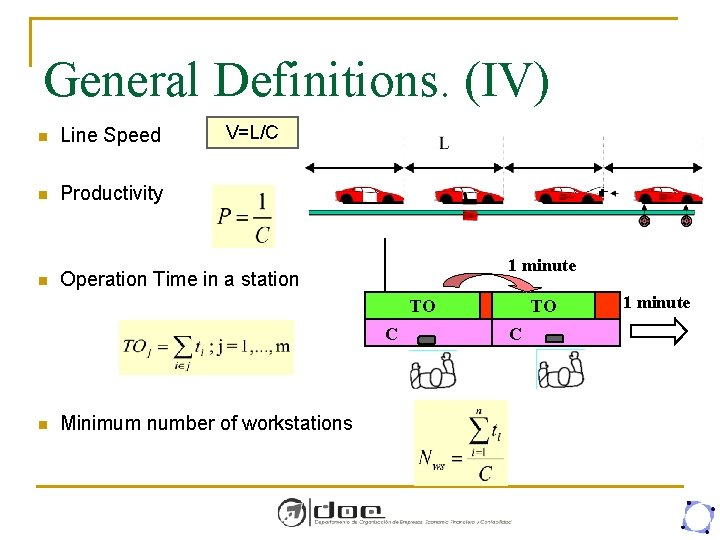 General Definitions. (IV) n Line Speed n Productivity n V=L/C 1 minute Operation Time