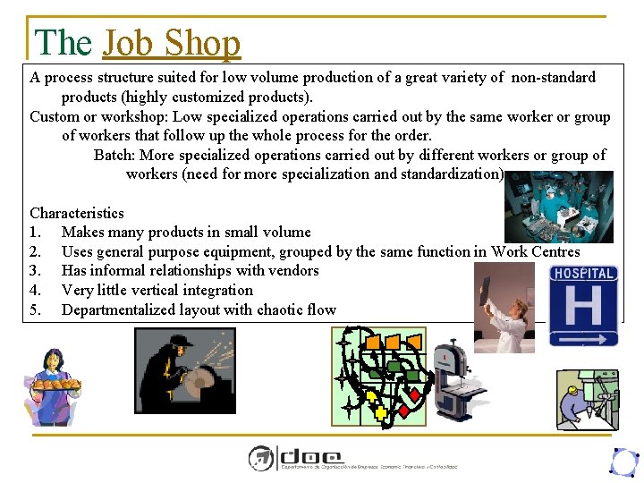 The Job Shop A process structure suited for low volume production of a great