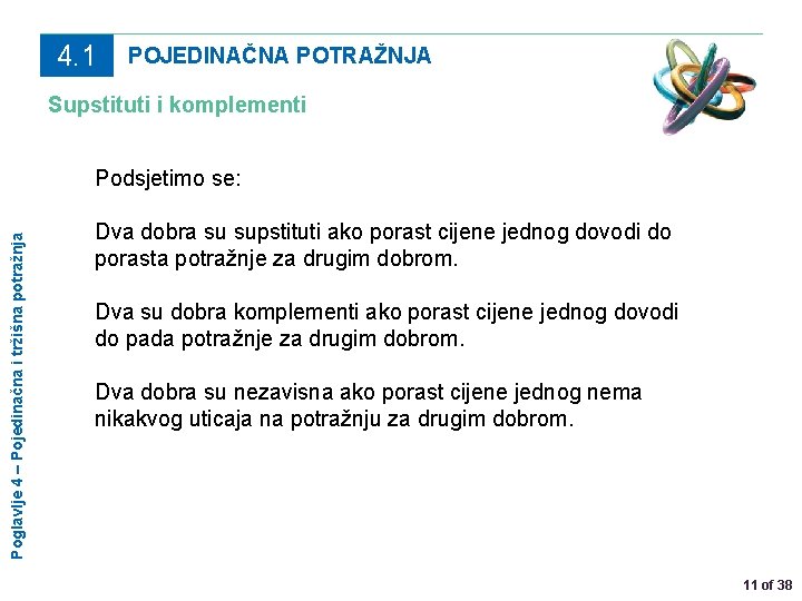 4. 1 POJEDINAČNA POTRAŽNJA Supstituti i komplementi Poglavlje 4 – Pojedinačna i tržišna potražnja