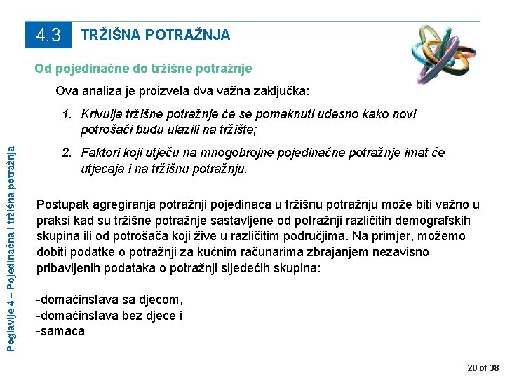 4. 3 TRŽIŠNA POTRAŽNJA Od pojedinačne do tržišne potražnje Ova analiza je proizvela dva