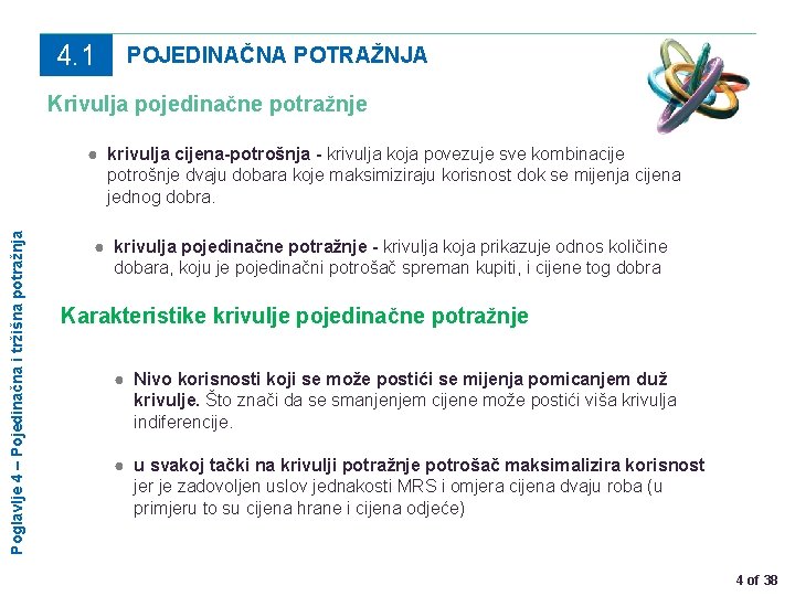 4. 1 POJEDINAČNA POTRAŽNJA Krivulja pojedinačne potražnje Poglavlje 4 – Pojedinačna i tržišna potražnja