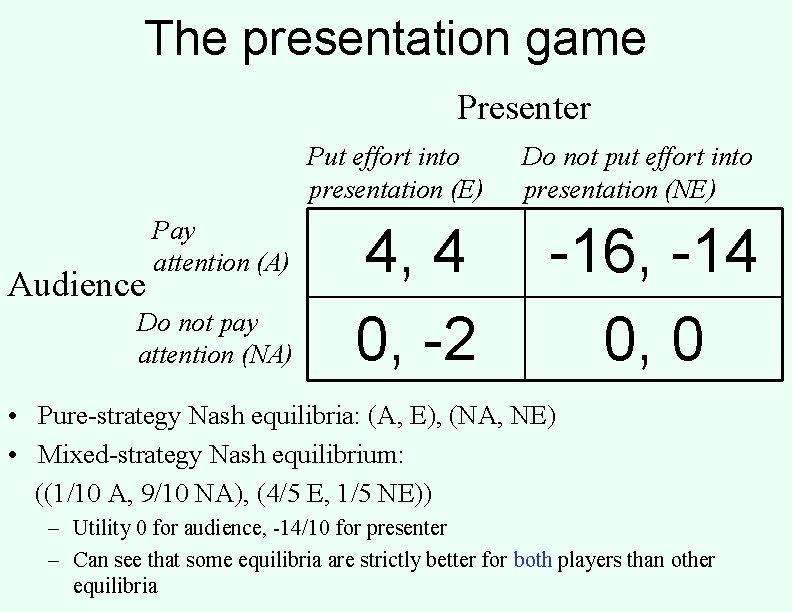 The presentation game Presenter Audience Pay attention (A) Do not pay attention (NA) Put